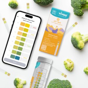 Vivoo Ph Test: Easy Urine Test Strips, Track Ph Anytime, Instant Results in 15 Seconds, 30