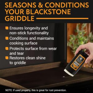 [2 Pack] Made in USA Cast Iron Seasoning Oil - Impresa Griddle Seasoning Stick for Blackstone Seasoning and Conditioning - Impresa Cast Iron Seasoning for Blackstone Seasoning and Conditioner - 6oz.