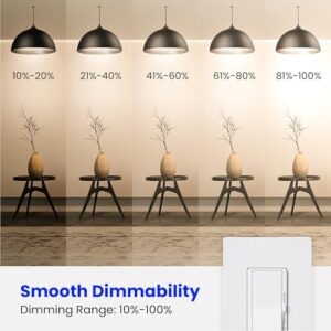 Feit Electric A19 LED Light Bulbs, 60W Equivalent, Dimmable, E26 Standard Base, 90 CRI, 800 Lumens, 2700K Soft White, 120V, 22 Years Lifetime, Damp Rated, 8 Pack, OM60DM/927CA/8