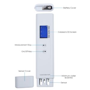 6-in-1 Water Quality Tester - TOC UV275 EC TDS COD Temperature Meter Drinking Water Quality Meter with Intelligent Scoring with ATC for Drinking Water, Well, Tap, Purified, Groundwater, Lab