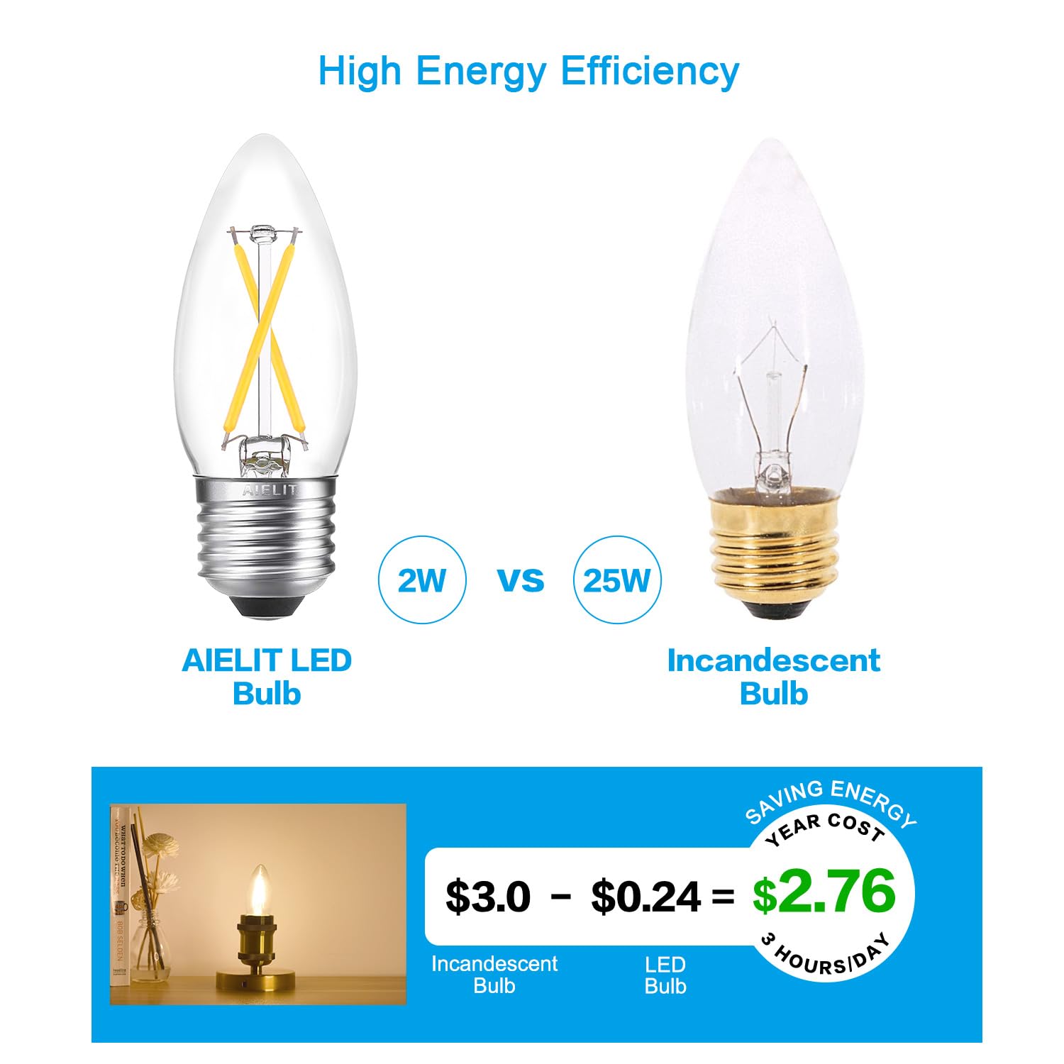 AIELIT B11 Vintage E26 LED Candelabra Light Bulbs, 2W (25W Equivalent), Soft White 3000K, Clear Glass, 200 Lumens, Dimmable LED Edison Bulb for Chandelier Ceiling Fan Pendant Lights, 3-Pack