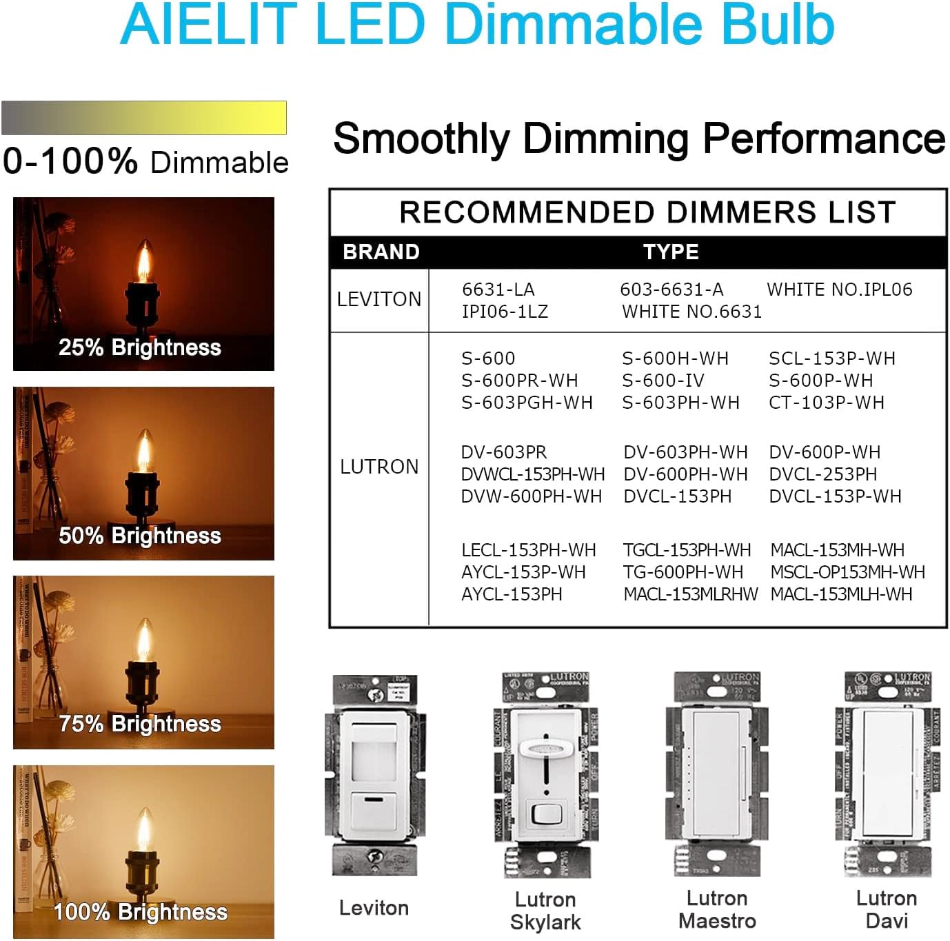 AIELIT B11 Vintage E26 LED Candelabra Light Bulbs, 2W (25W Equivalent), Soft White 3000K, Clear Glass, 200 Lumens, Dimmable LED Edison Bulb for Chandelier Ceiling Fan Pendant Lights, 3-Pack