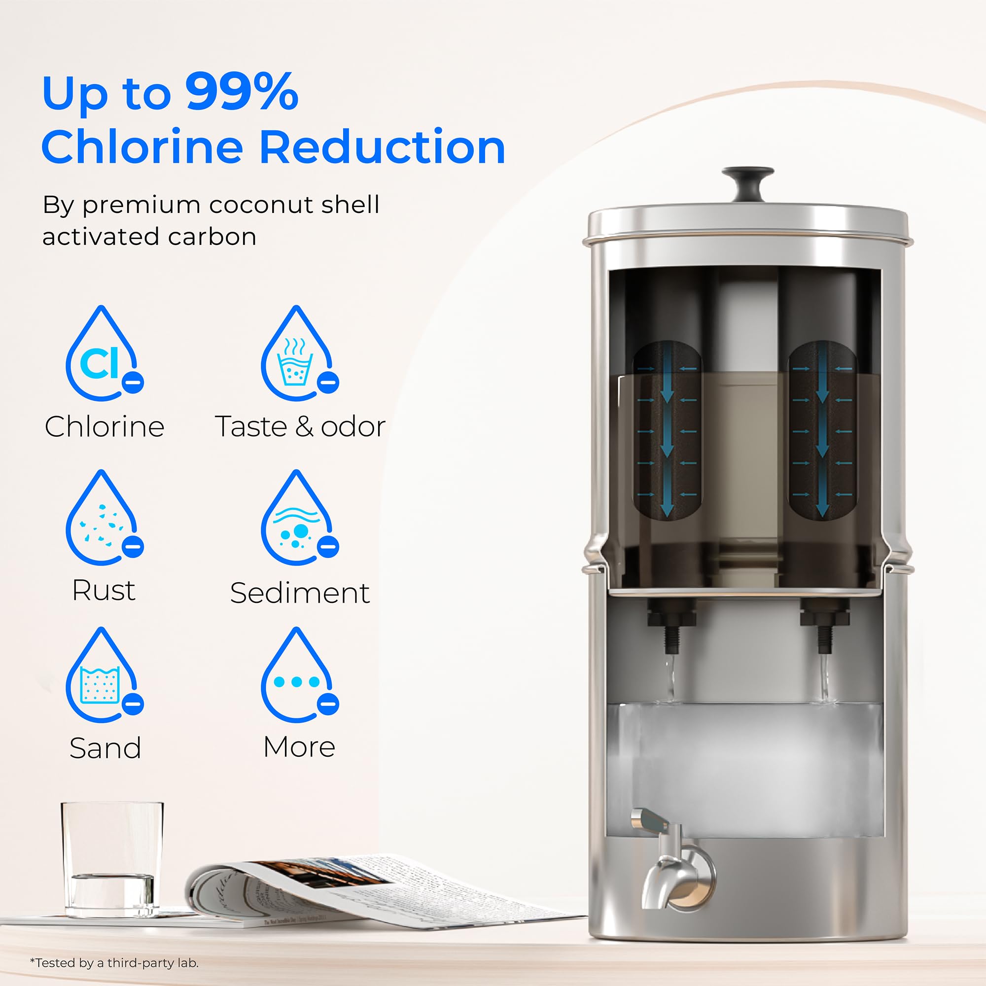 Waterdrop 2.25G Gravity-fed Water Filter System, with Silver Ions Enhanced Filtration with 2 Black Carbon Filters and Metal Spigot