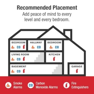 First Alert SMCO100V-AC, Interconnect Hardwire Combination Smoke & Carbon Monoxide Alarm with Battery Backup and Voice & Location Alerts, 1-Pack