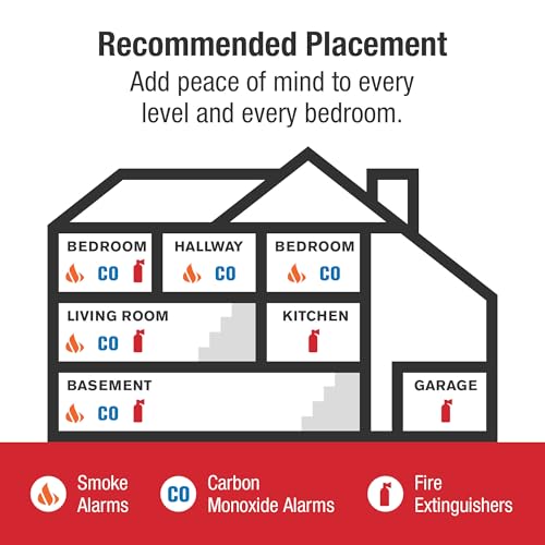 First Alert SMCO100V-AC, Interconnect Hardwire Combination Smoke & Carbon Monoxide Alarm with Battery Backup and Voice & Location Alerts, 1-Pack