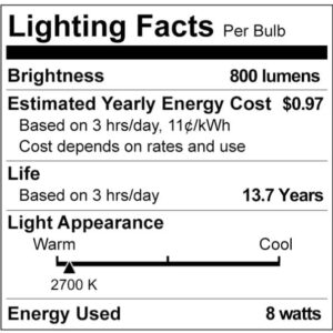 PHILIPS LED Vintage Flicker-Free Clear ST19 Bulb - Soft White 2700K - 8W=75W - 800 Lumen - E26 Base - Dimmable - Eye Comfort Technology- 6 Pack, 9290022960