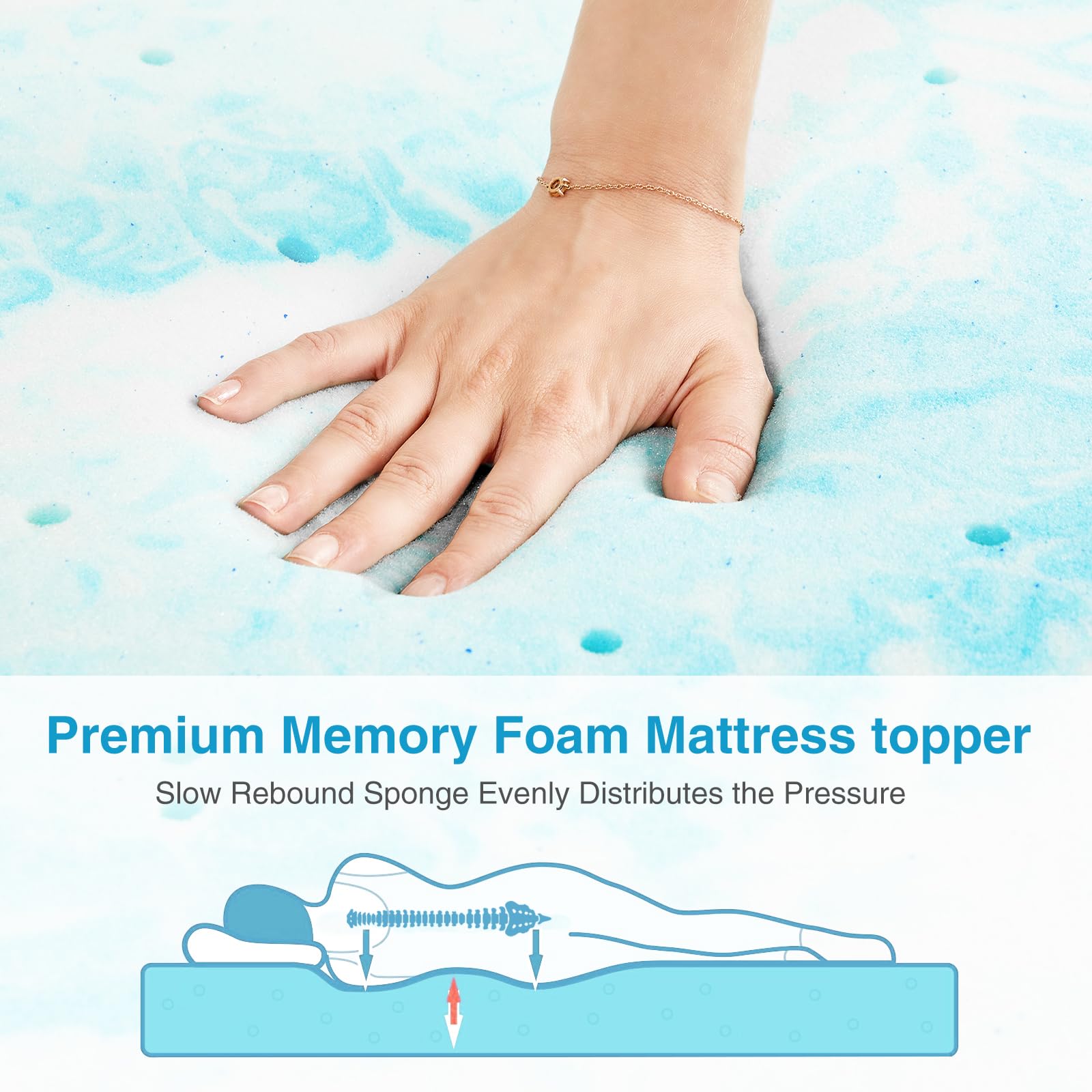 Mattress Topper, Twin Size Cooling Memory Foam Bed Toppers, 2 Inch Soft Mattress Pads for Sleeper Sofa, RV, Camper, CertiPUR-US Certified