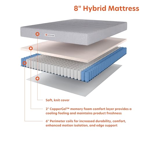 Craft & Trade 8-Inch Artistry Collection Hybrid Mattress, Bed-in-a-Box, CopperGel Cooling, Supportive Steel Coils, CertiPUR-US Certified, Queen, 100 Night Trial