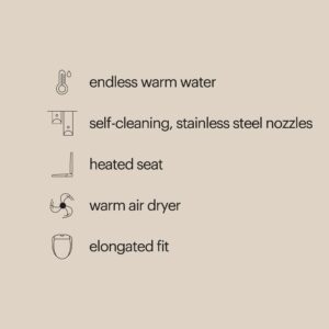 Brondell S1400-EW & SWF44 Bundle - Electric Bidet Toilet Seat with Premium Carbon Water Filtration System for Elongated Toilets