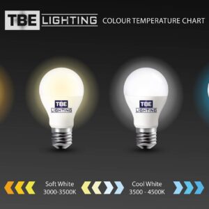 TBE LIGHTING 14w / 22 inch Soft White 3500K Tubes - F14T5/D Fluorescent Tube Lamps / 22''- CFL Bulbs - G5 2-Pin Base Fittings - T5 High Efficiency Lamps (4-Pack)