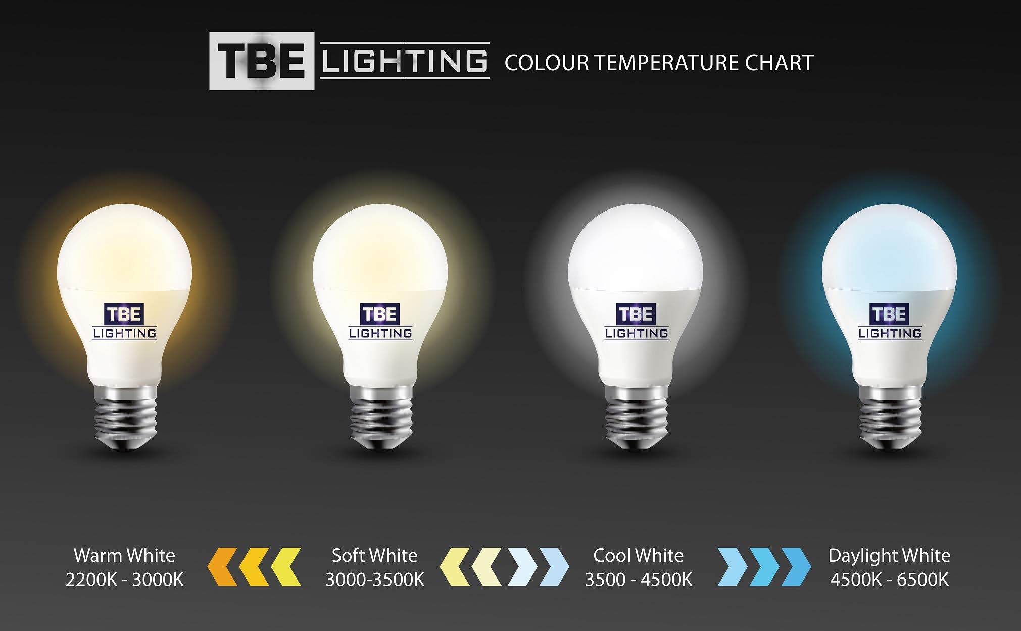 TBE LIGHTING 14w / 22 inch Soft White 3500K Tubes - F14T5/D Fluorescent Tube Lamps / 22''- CFL Bulbs - G5 2-Pin Base Fittings - T5 High Efficiency Lamps (4-Pack)