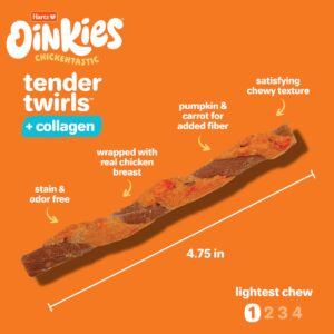 Hartz Oinkies Twirls + Collagen to Support Skin & Joints, Made with Real Chicken Breast, Highly Disgestible Dog Chews, 20 Count