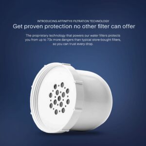 Clearly Filtered Water Pitcher Replacement Filter (Single)