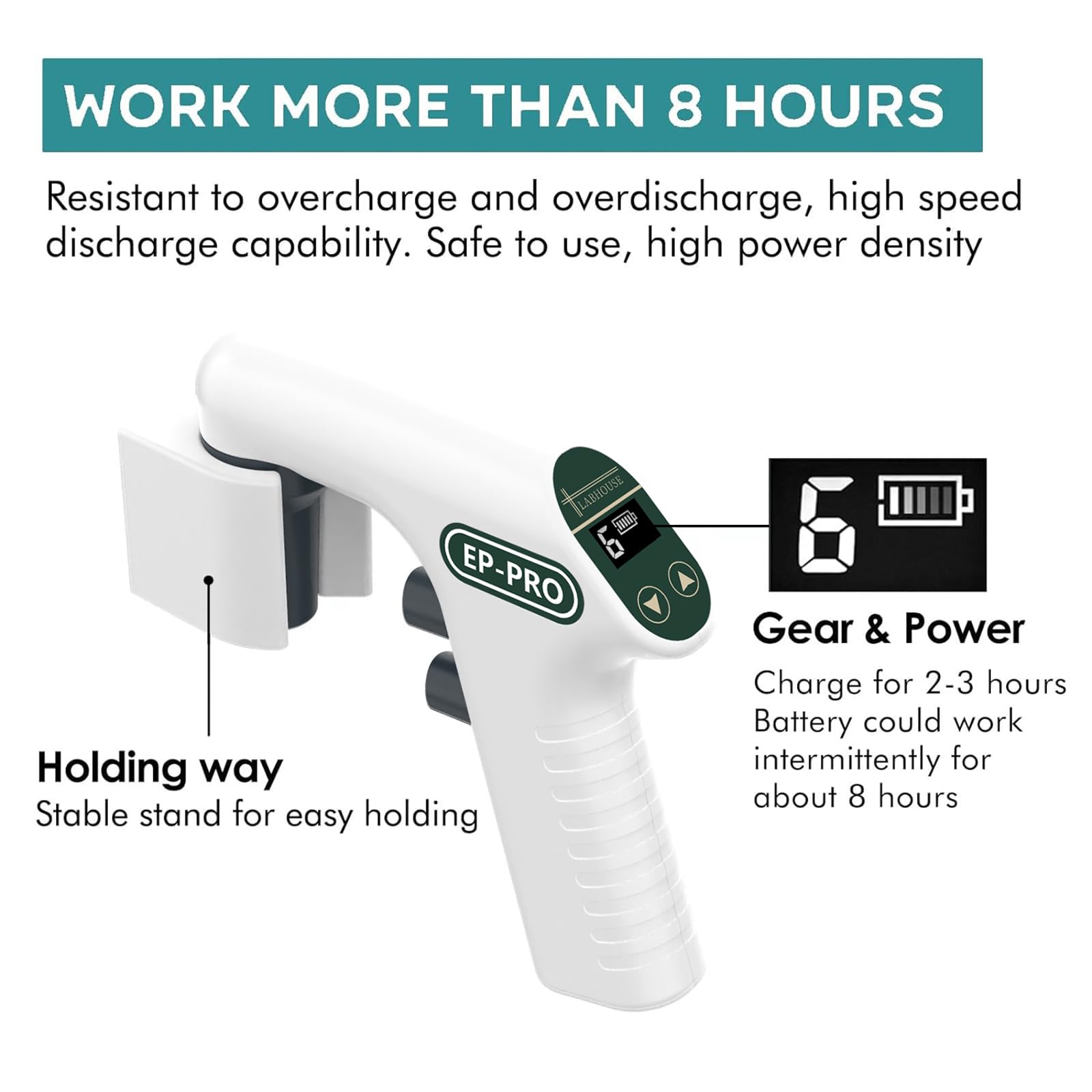 LABHOUSE Lab Electronic Pipette Controller EP-PRO Pipettor Aid Pump 0.1-100ml Capacity Range 6 Adjustable Speed Pipette Filler Dual Drainage Modes 8h Rechargeable Battery