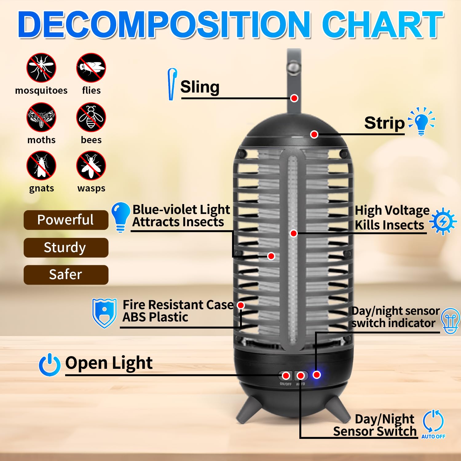 Kuesburt Bug Zapper, Indoor and Outdoor 2-in-1 Mosquito Zapper, Portable Rechargeable Waterproof Bug Zapper, Suitable for Yard, Home, Backyard, Garden, Camping Black