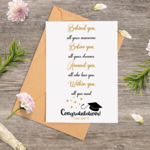 Graduation Card for Him Her, Cute Graduation Card Gift for High School College Grad, Behind You Before You Around You Within You Card - 5x7 inch Folded Card include Envelope, Sticker - Blank Inside