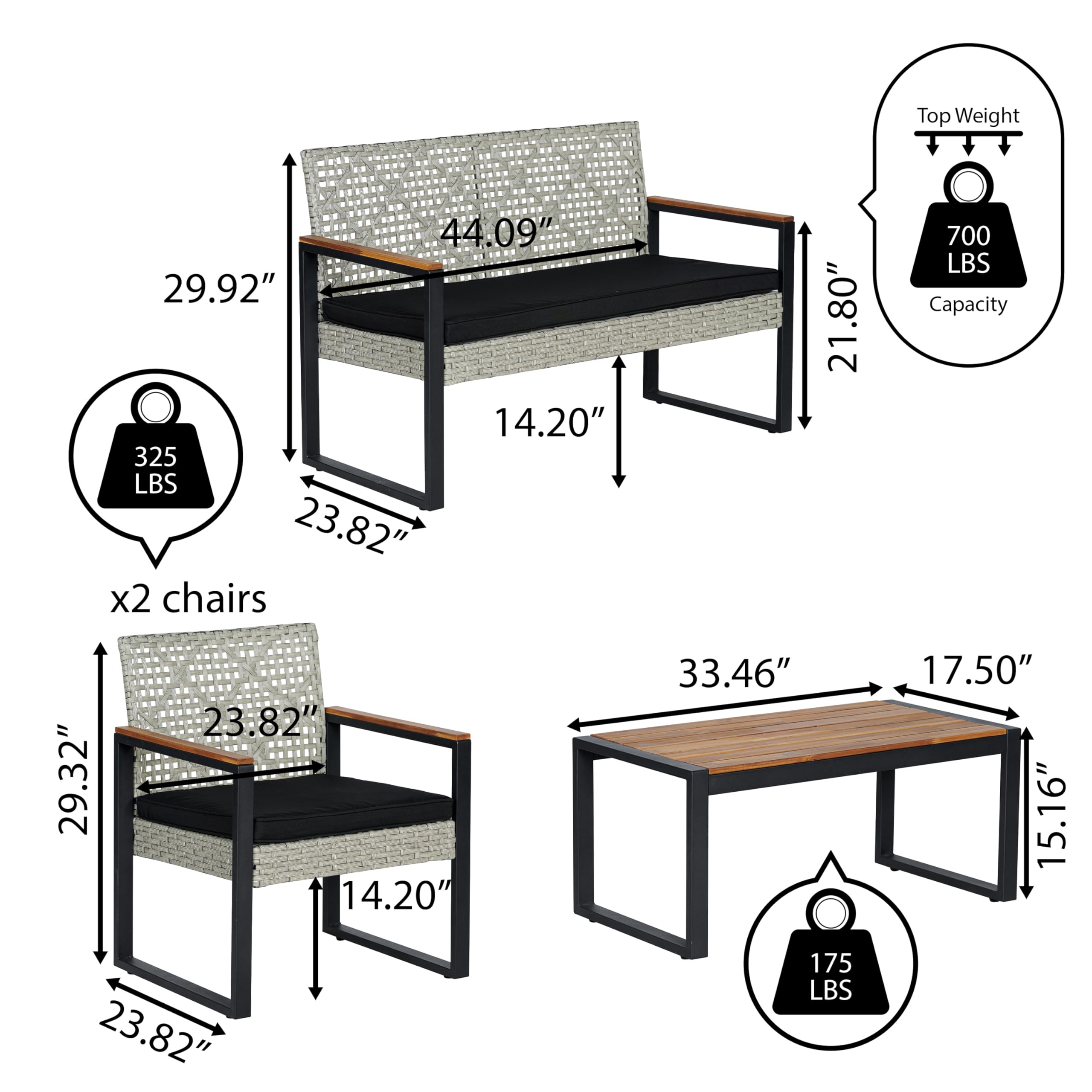 JONATHAN Y LVG1102C-4SET Wilder 4-Piece Modern Coastal Faux Wicker Conversation Outdoor Patio Set Industrial, Farmhouse, Mid-Century, Classic, Contemporary, Minimalist, White Wash/Black/Natural