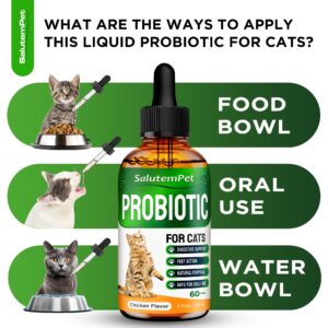 Cat Probiotic | Liquid Cat Probiotics for Indoor Cats | Cat Digestive Support | Probiotics for Cats Supplements | Natural Prebiotic for Cats | Liquid Probiotic for Cats | 2 Oz