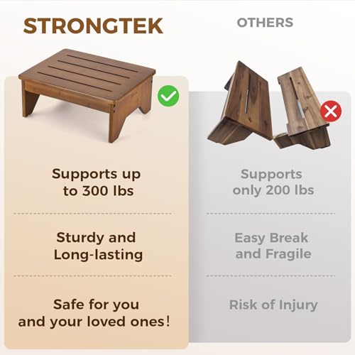 StrongTek Bamboo Step Stool, Wooden Step with Non-Slip Bottom for Safety, Lightweight and Sturdy Footstool for Kitchen, Bedroom, Living Room, Perfect for Adults, Kids, Seniors, and Toddlers (Walnut)