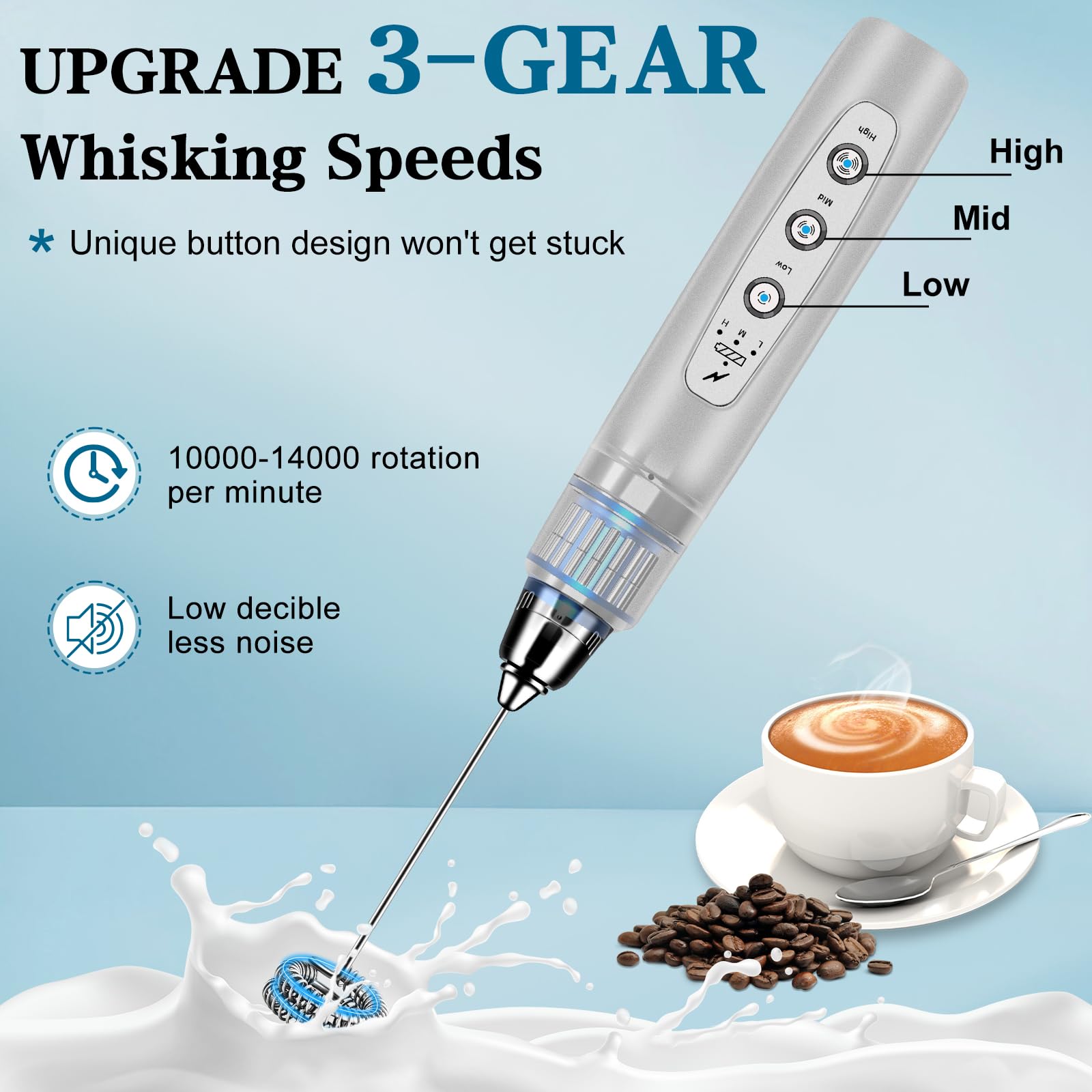 BSRGMS Milk Frother Handheld for Coffee, Electric Whisk 3 Speed Adjustable, Drink Mixer with Stainless 3 Whisks, Rechargeable Hand Frother Wand, Foam Maker for Latte Cappuccino Matcha Egg Silver