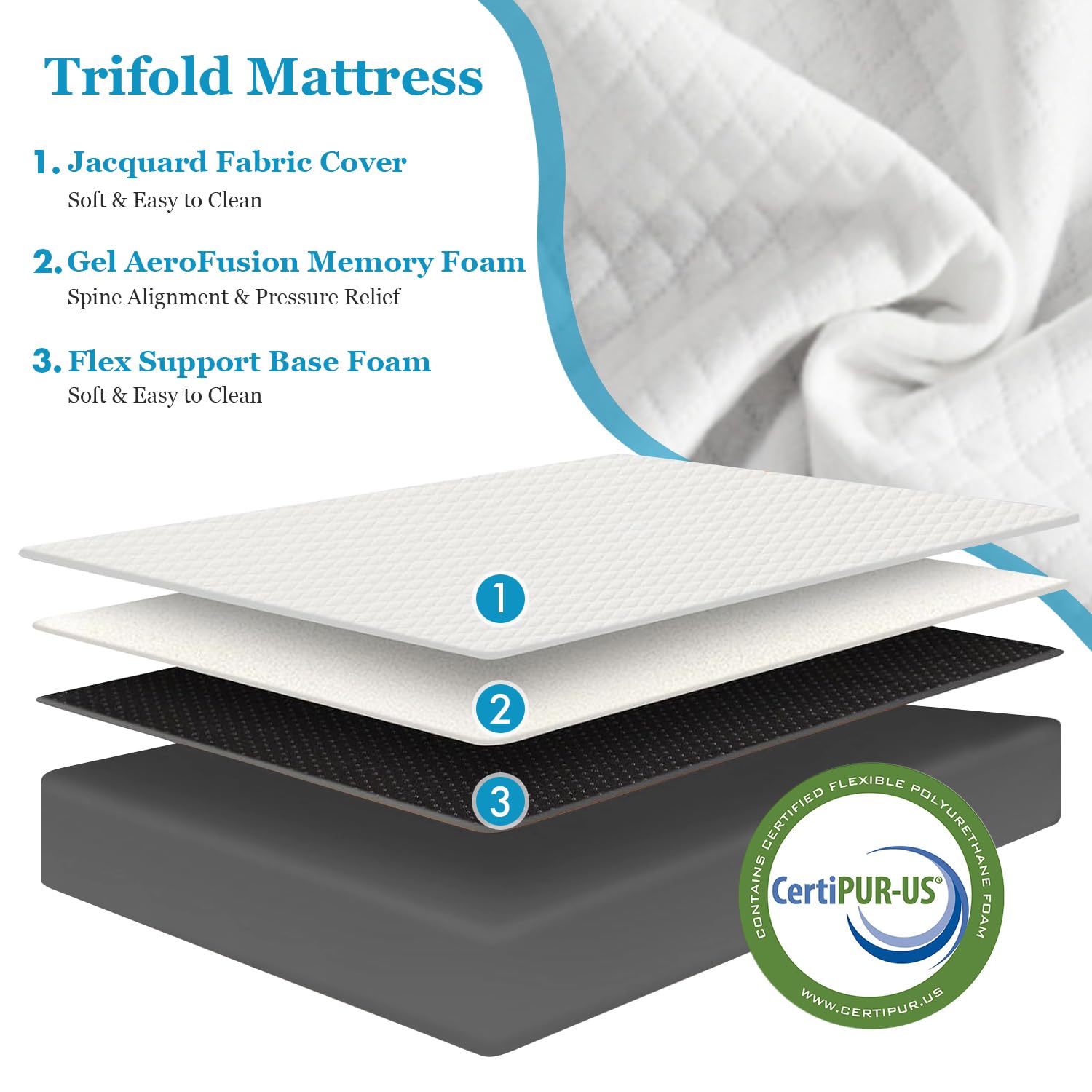 wOod-it Folding Mattress, 4 inch Tri-Fold Memory Foam Mattress Topper for Camping, Foldable Guest Bed, Portable Travel Mat with Washable Cover, 75"×38"×4", White