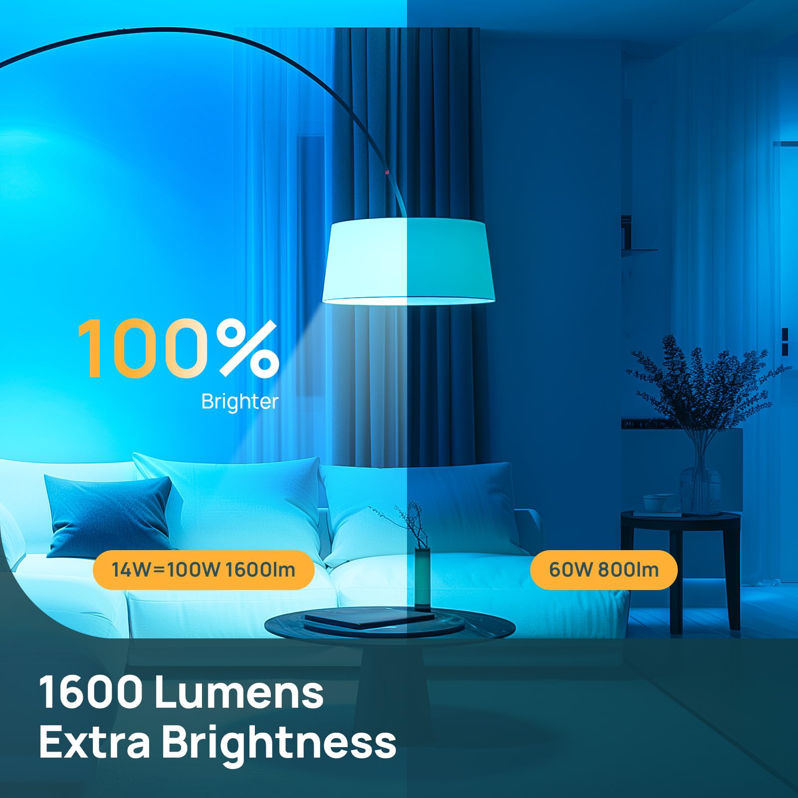 Linkind Matter Smart Light Bulb,1600LM 100W Smart Bulbs Work with Alexa/Apple Home/Google Home/SmartThings, RGBTW LED Color Changing Bulbs Music Sync, 2.4GHz Wi-Fi Light Bulbs LED 11W, A21 E26, 2Pack