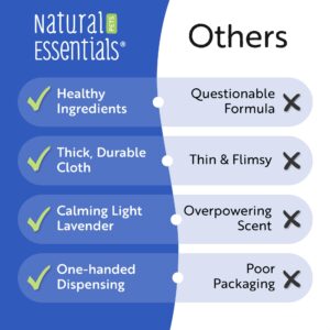 Natural Essentials Wag-Time Pet Wipes - 400 ct Dog Wipes for Paws and Butt, Plastic-Free Plant-Based Cleaning, Unscented with Chamomile, B5, Oatmeal with Aloe Vera and Vitamin E, (Pack of 1)