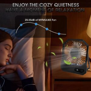 MYMULIKE Battery Operated Small Desk Fan,Portable 3 Speed USB Rechargeable Fan With LED Display， 3000mAh 180° Tilt Folding Personal Fan for Bedroom Home Office Outdoor Trip