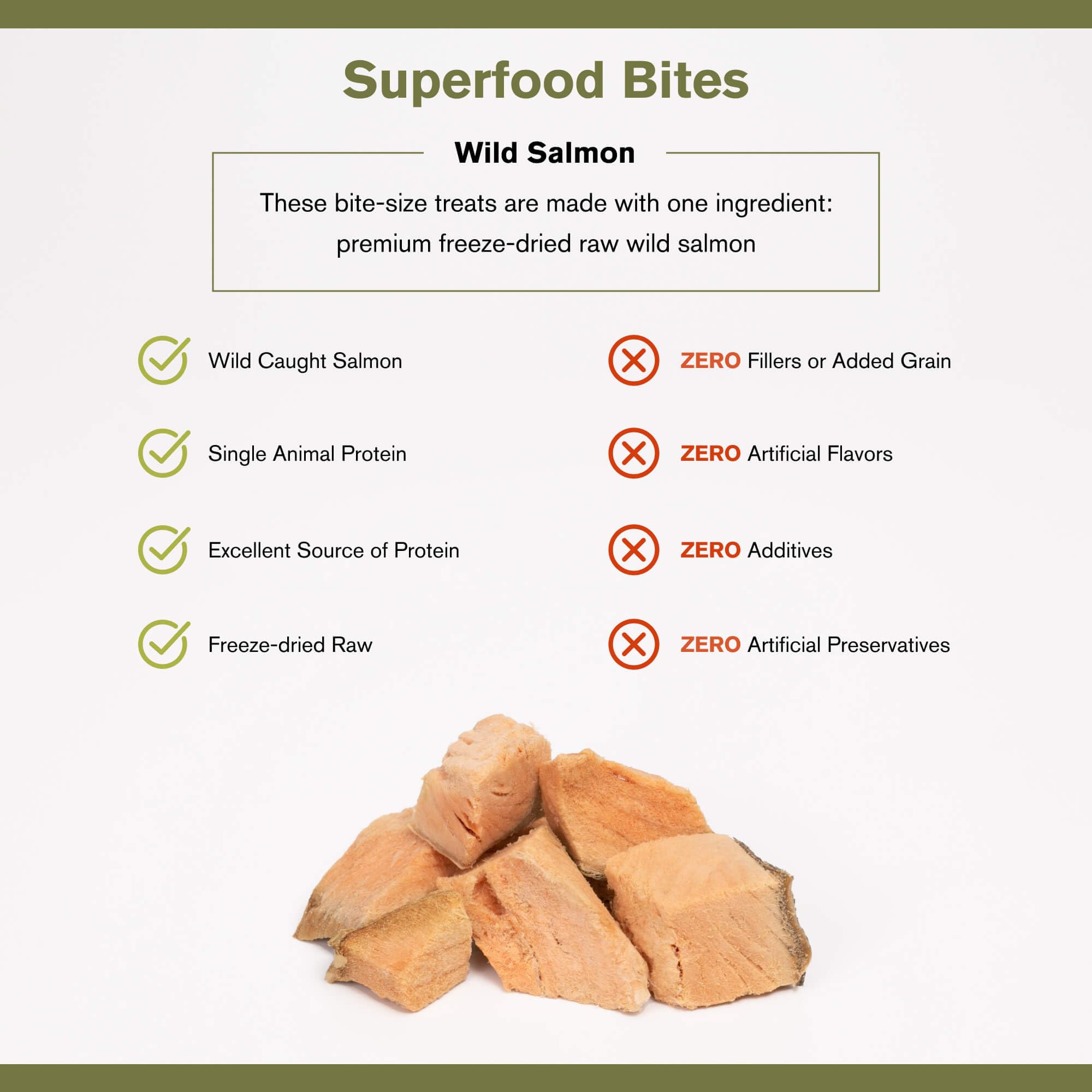 BADLANDS RANCH - Superfood Bite, Freeze-Dried Raw Dog Treats - Protein Rich, Train & Reward, Traceable Single Ingredient by Katherine Heigl (Wild Salmon)