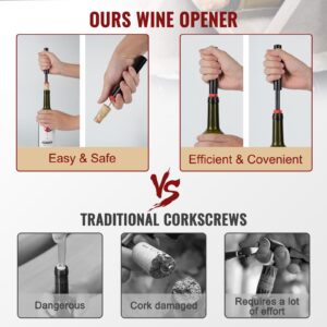 Tyzine Wine Air Pressure Pump Bottle Opener,Efficient Corkscrew Bottle Opener,Easy Screw Out Tool,Portable Pocket Bottle Opener Great For Wine Lovers,Perfect Wine Gift. (red-1pcs)