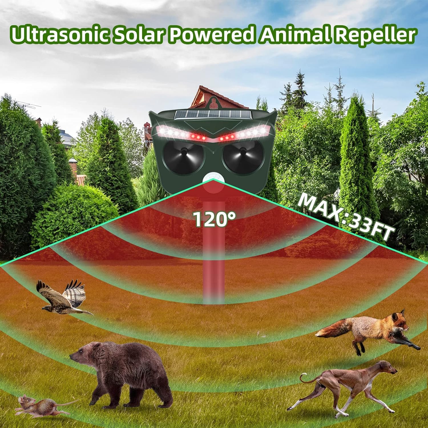 Jahy2Tech Ultrasonic Solar Animal Repeller Outdoor Animal Repellent with Motion Sensor,6 Frequency Setting,Loud Deterrence Sound,16 Flashing Lights,Deer Cat Dog Raccoon Squirrel Deterrent Device