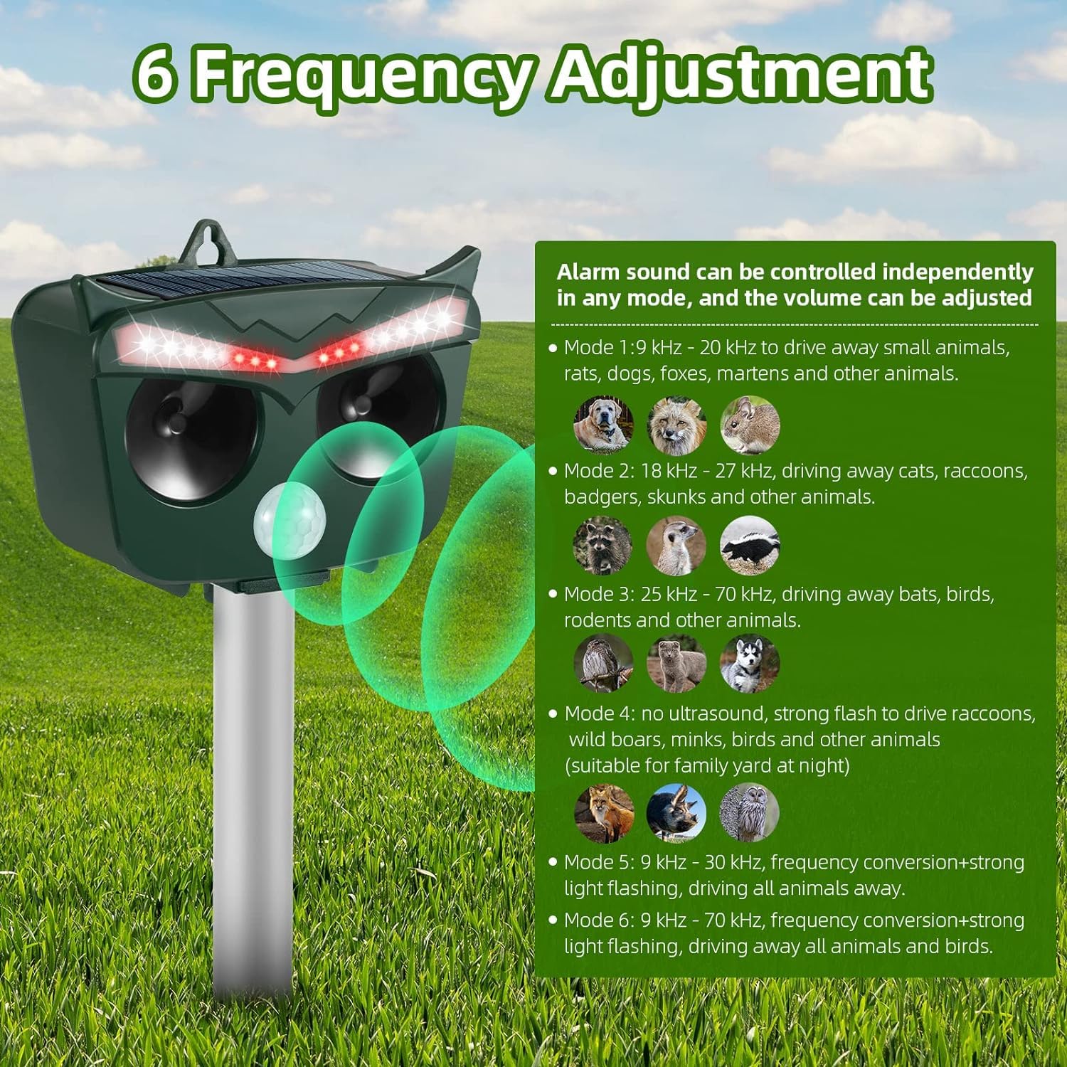 Jahy2Tech Ultrasonic Solar Animal Repeller Outdoor Animal Repellent with Motion Sensor,6 Frequency Setting,Loud Deterrence Sound,16 Flashing Lights,Deer Cat Dog Raccoon Squirrel Deterrent Device