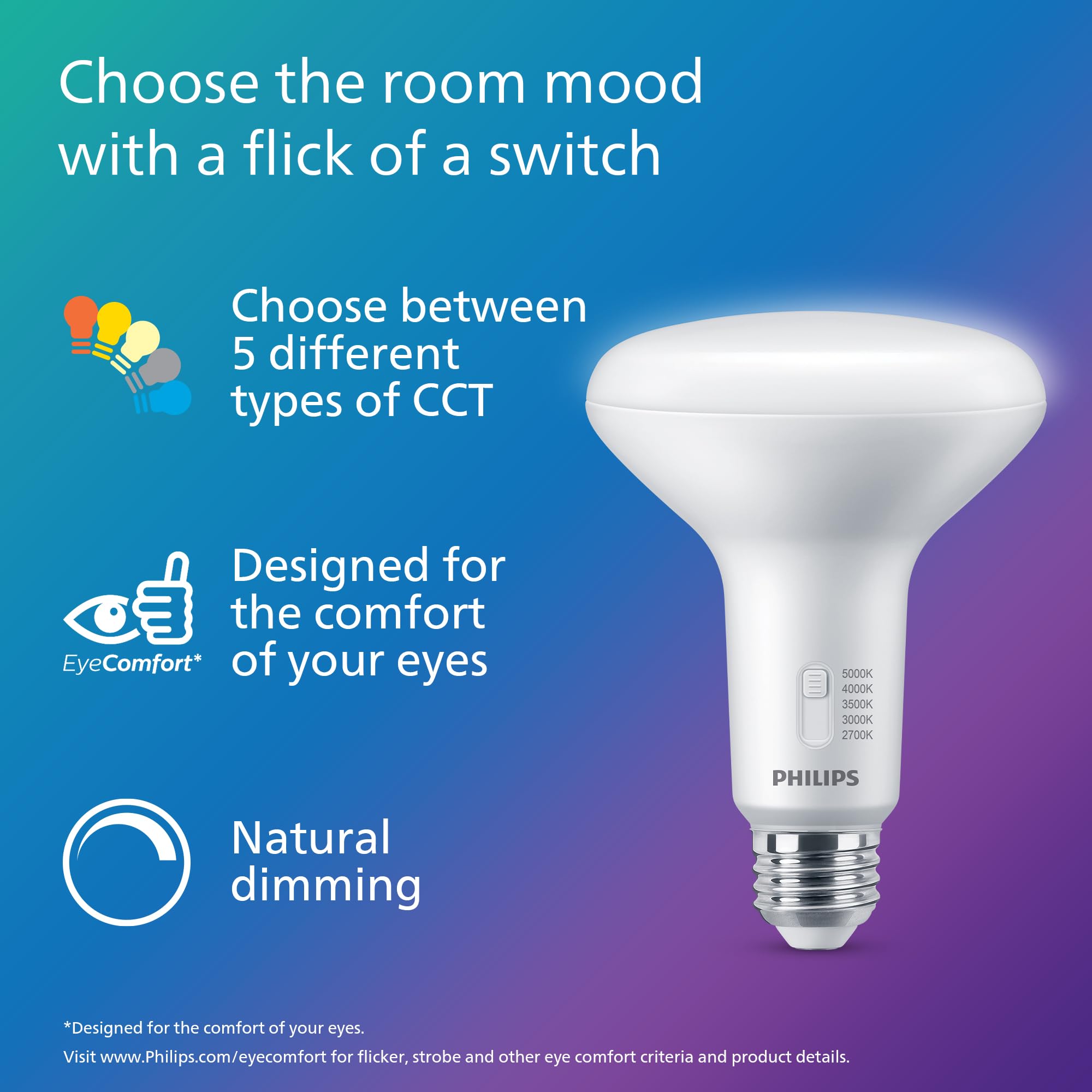 PHILIPS BR30 Dimmable LED Spotlight Bulbs - Flicker Free Light Bulb with EyeComfort Technology - Selectable White - E26 Base - 6 Pack