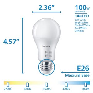 Philips LED A19 Selectable White Dimmable LED Light Bulbs - Flicker Free 60w Light Bulbs with EyeComfort Technology - Soft White 6500K Lightbulb - 1500 Lumen - E26 Base - 4 Pack