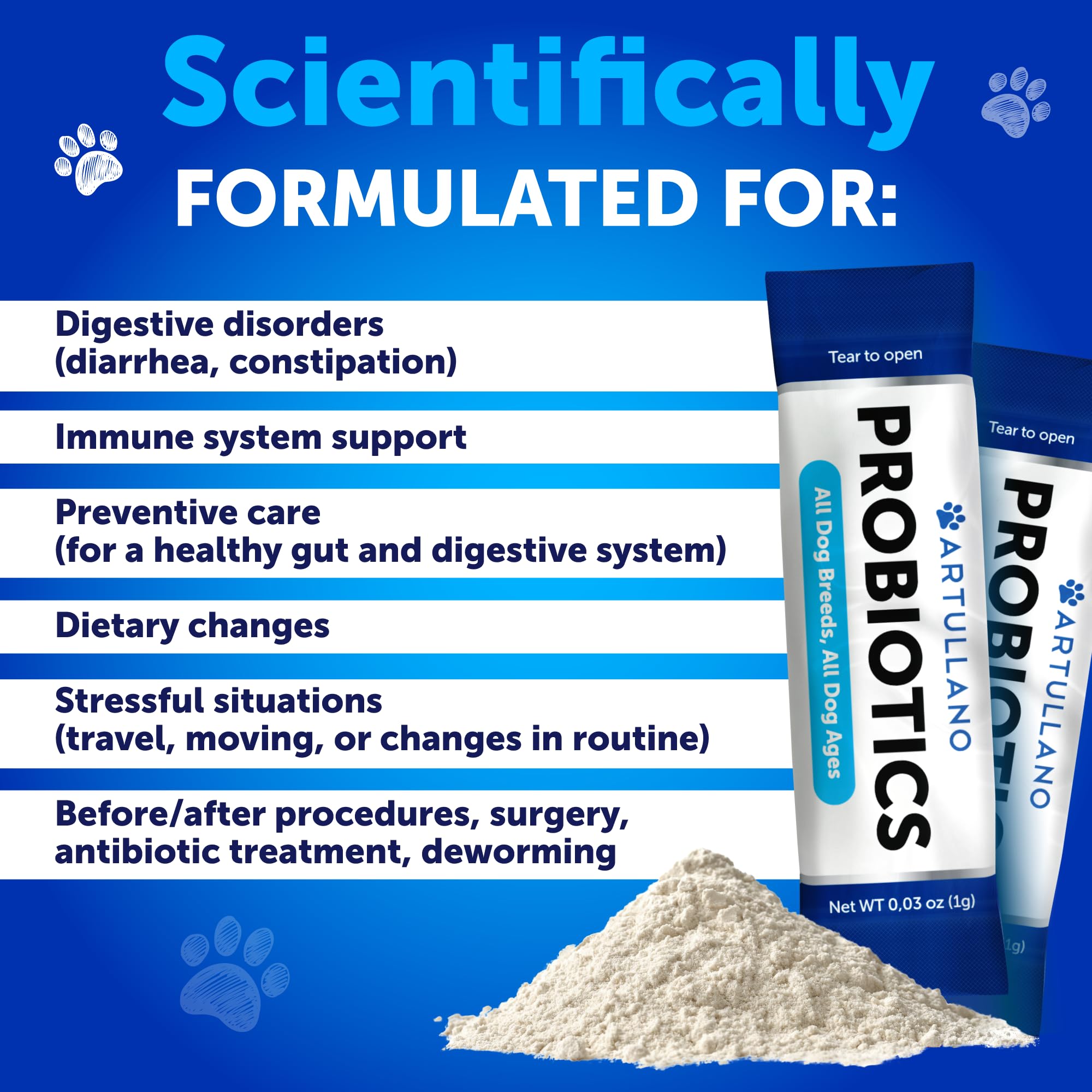 Probiotics for Dogs - Support Gut Health, Allergies, Immunity, Yeast Balance - Dog Probiotics and Digestive Enzymes with Prebiotics - Reduce Diarrhea - 30 Sticks