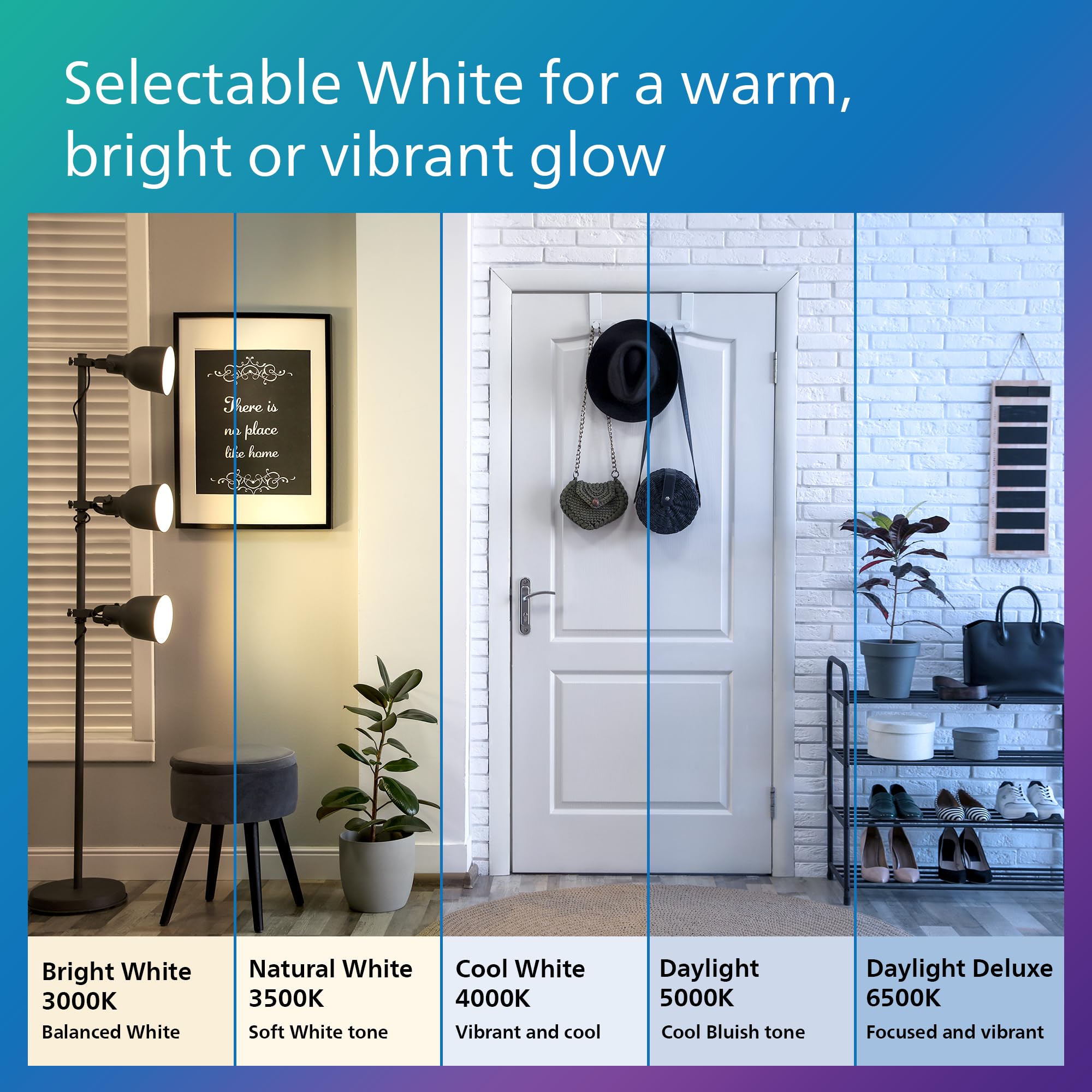 PHILIPS BR30 Dimmable LED Spotlight Bulbs - Flicker Free Light Bulb with EyeComfort Technology - Selectable White - E26 Base - 6 Pack