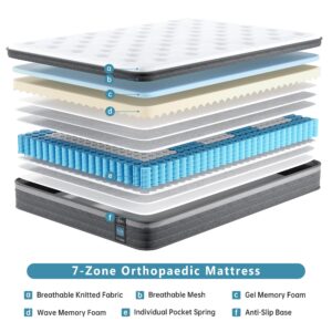 TeQsli Full Mattress, 10 Inch Gel Memory Foam Hybrid Mattress Full Size Pocket Springs Mattress with Motion Isolation & Pain Relief, Medium Firm Support, CertiPUR-US