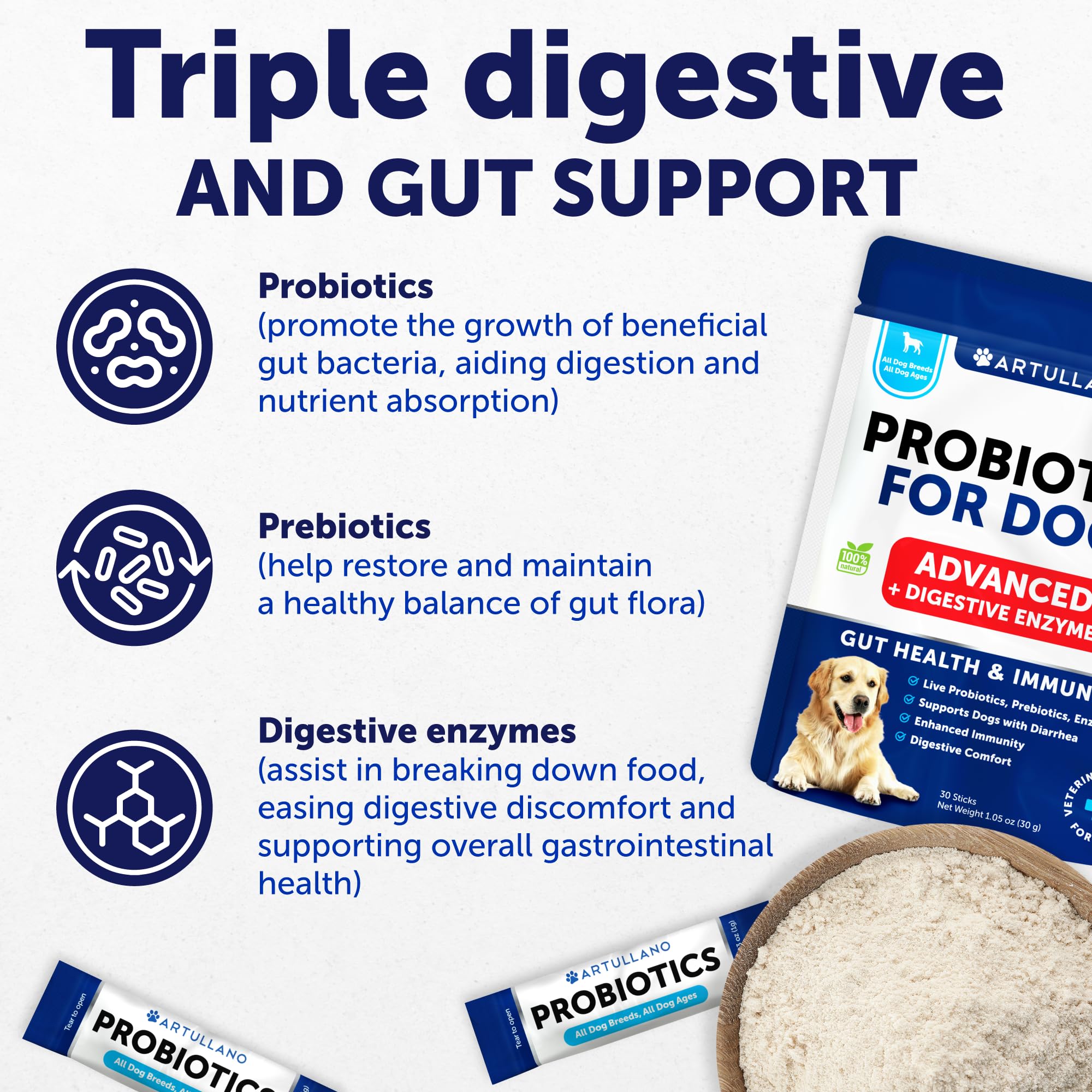 Probiotics for Dogs - Support Gut Health, Allergies, Immunity, Yeast Balance - Dog Probiotics and Digestive Enzymes with Prebiotics - Reduce Diarrhea - 30 Sticks