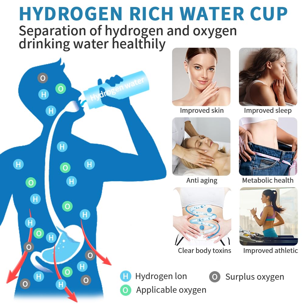 Hydrogen Water Bottle,420ml Hydrogen Water,Hydrogen Water Bottle Generator Improve Water Quality in 3 Minutes,Portable Hydrogen Water Ionizer Machine for Home,Office and Travel(Silver)