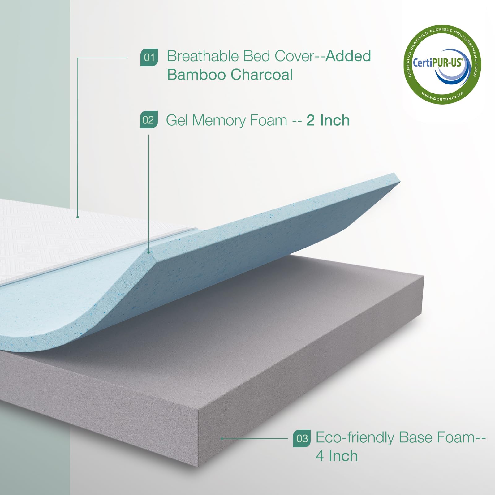 Novilla Queen Mattress, 6-Inch Gel Memory Foam Mattress for Cool Sleep & Pressure Relief，Medium Firm Queen Size Mattress in a Box, Bliss