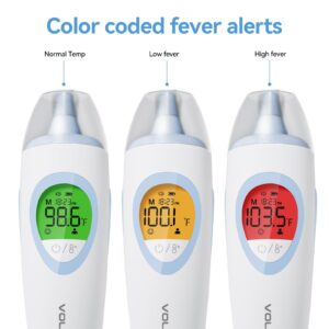 VOLUETH 3-in-1 Baby Thermometer for Ear, Forehead & Touchless, HSA FSA Eligible Items, Digital Thermometer for Infants, Kids & Adults, 30 Memories, 1s Result and Fever Alarm