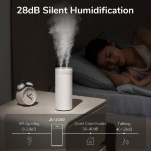 JISULIFE Portable Mini Humidifier, 500ml Small Humidifier Personal Cool Mist Humidifiers for Baby Bedroom Travel Office Home, Auto Shut-Off, 2 Mist Modes, White