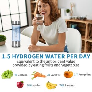 Hydrogen Water Bottle,420ml Hydrogen Water,Hydrogen Water Bottle Generator Improve Water Quality in 3 Minutes,Portable Hydrogen Water Ionizer Machine for Home,Office and Travel(Silver)