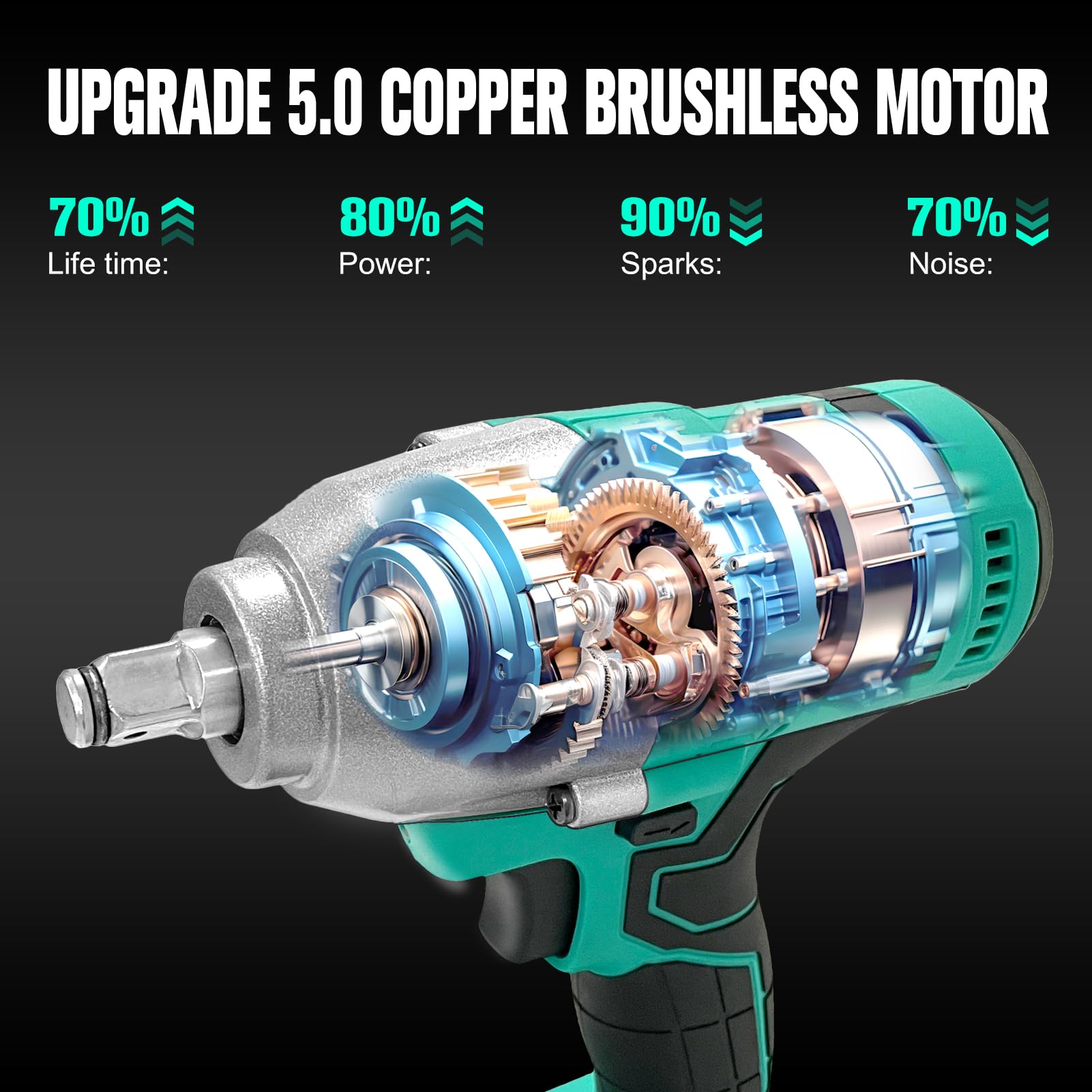 X-YEAH Cordless Impact Wrench - 1/2" Brushless Impact Gun, Max Torque 406 Ft-lbs(550N.m), with 21V 4.0Ah Li-ion Battery & Charger Kit in Case - Powerful and Portable