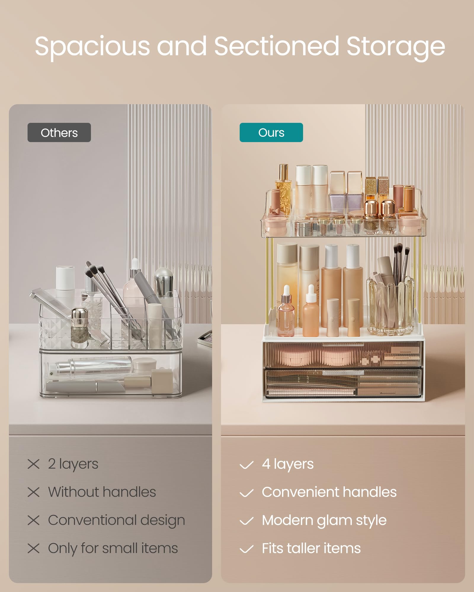 SONGMICS 4-Layer Makeup Organizer, Skincare Organizer, 4 Dividers, Anti-Slip Design, Bathroom Counter Organizer, Versatile for Vanity Bedroom Kitchen, Christmas Gift, Transparent UJKA021W02