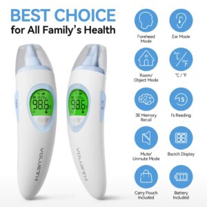 VOLUETH 3-in-1 Baby Thermometer for Ear, Forehead & Touchless, HSA FSA Eligible Items, Digital Thermometer for Infants, Kids & Adults, 30 Memories, 1s Result and Fever Alarm