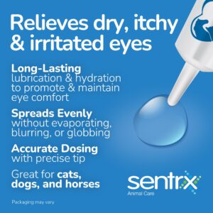 Sentrx Eye Lube Pro, Hyaluronic Acid Drops for Dogs, Cats, Horses, Dry Eye & Redness Relief Ointment, 20g