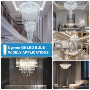 Ugvmn G9 LED Bulb Bi Pin Base, No Flicker 5000K Daylight T4 G9 LED Llight Bulbs for Chandelier, 4W (40W Halogen Equivalent Bulbs), 360° Beam Angle, Non-dimmable for Home Lighting, 4 Pack