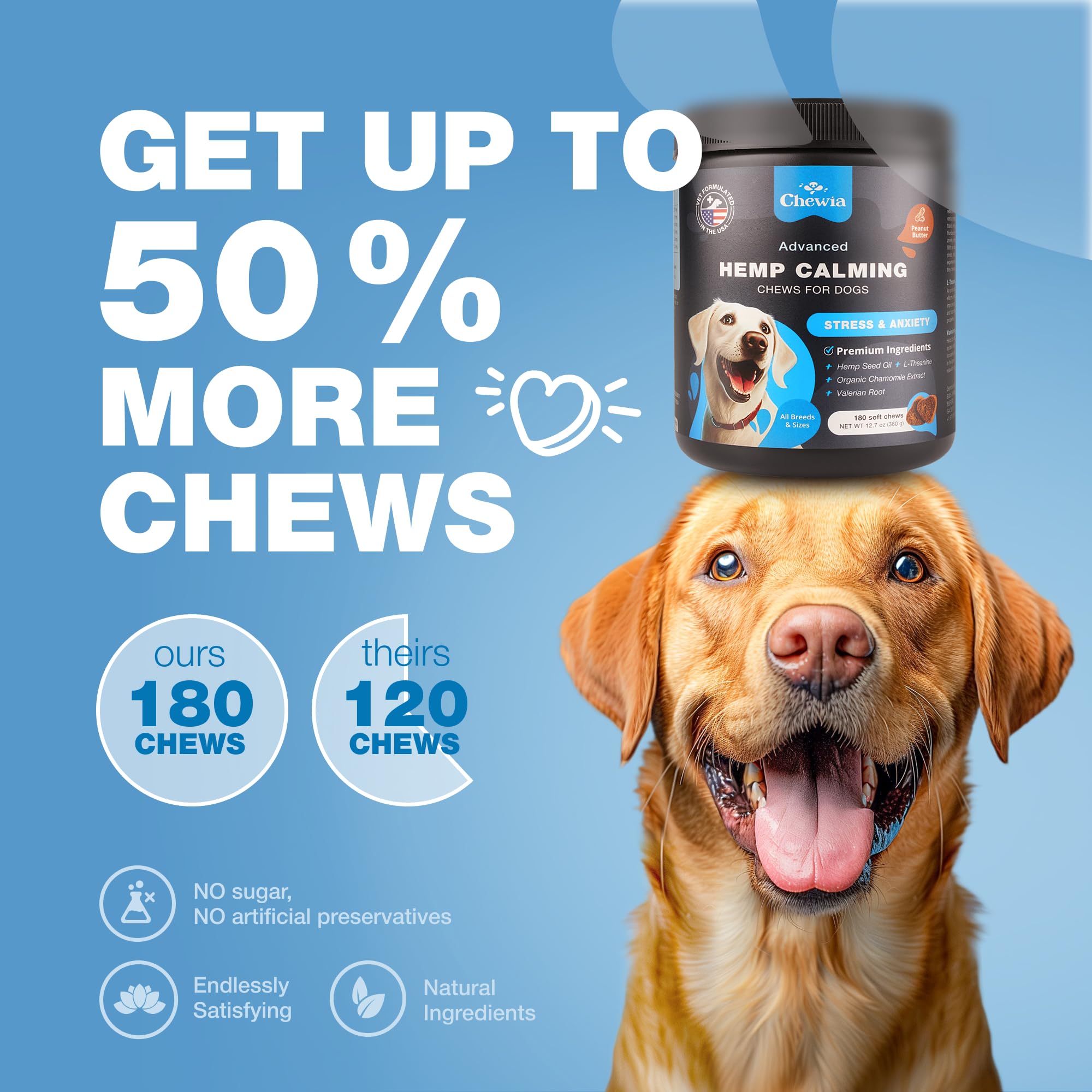 Hemp Calming Chews for Dogs - Dog Calming Treats - Anxiety Relief for Dogs - L-Theanine, Chamomile Extract, Valerian Root - Dog Anxiety Relief for Vet Visits, Travel, Thunderstorms, Nail Trimming