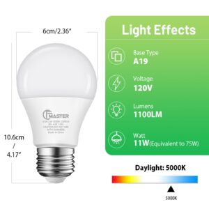 JIANGSILING A19 LED Light Bulb, 75W Equivalent LED Bulb, 11W 5000K Daylight, 1100 Lumens, Non-Dimmable Light Bulbs, CRI 85+, No Flicker E26 Base Bulbs for Home Office, 6-Pack